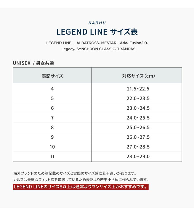 楽天市場 カルフ スニーカー アルバトロス スニーカー レディース ローカット 運動靴 メンズ ウォーキングシューズ おしゃれ レディース スポーツ かわいい ブランド ジュニア シューズ エアクッション 小さいサイズ 大きいサイズ 黒 赤 ネイビー グレー Karhu Albatross