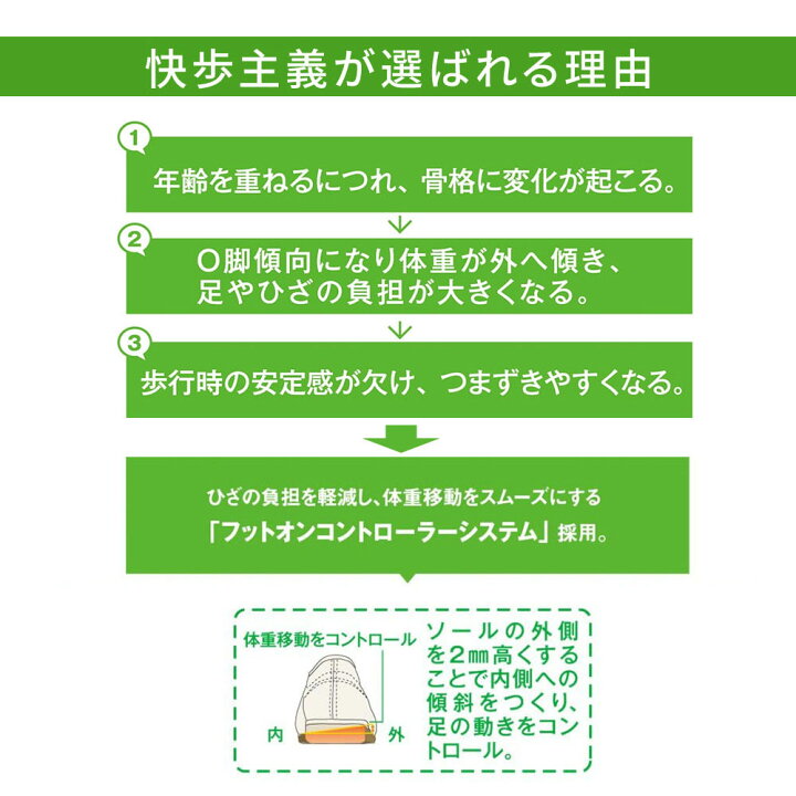 最大62 Offクーポン 介護シューズ レディース 室内 幅広 甲高 4e 軽量 リハビリシューズ 面ファスナー マジックテープ 丸洗い可能 介護靴 外反母趾 つまずきにくい 日本製 L141rs Www Southriverlandscapes Com