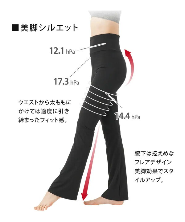 楽天市場】部屋着 楽ちん パンツ ルームウェア レディース ボトムス 10 