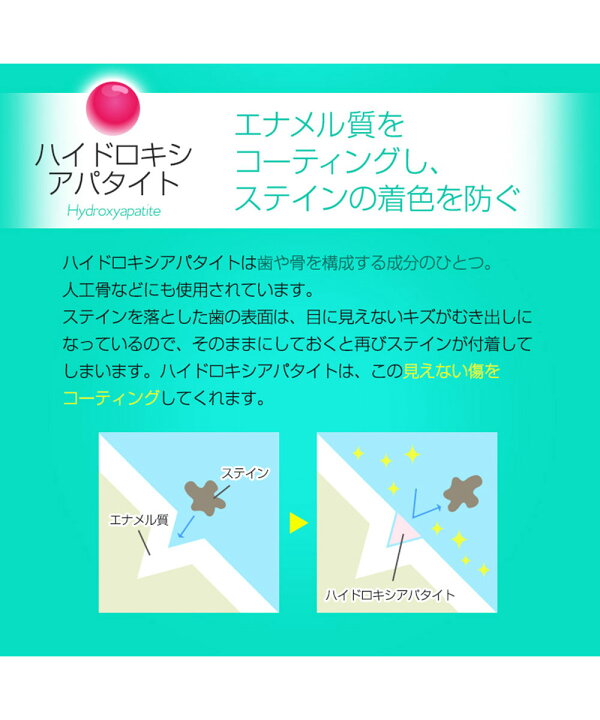 楽天市場】ホワイトニングキット 自宅 簡単 歯 ホワイトニング 