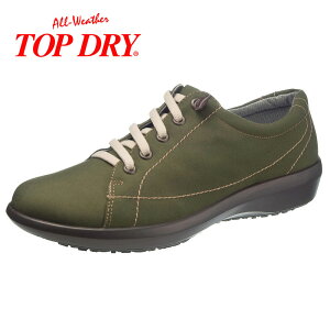 Xj[J[ fB[X h h CV[Y  L 3E SAebNX ʋC ₷ ɂ ɂ ʋ ʊw J   ubN  zCg x[W u[  J[L 