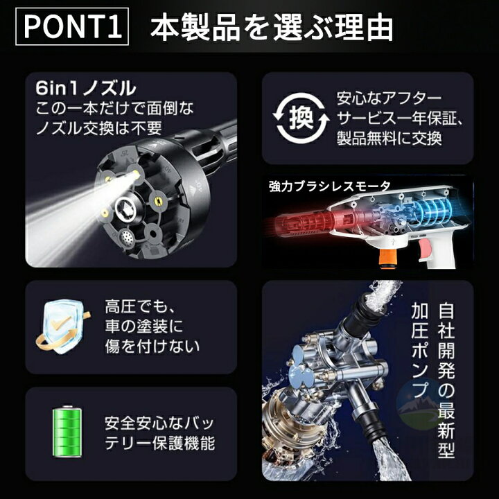 楽天市場】【2026年新発売】高圧洗浄機 コードレス 充電式 吐出圧力 