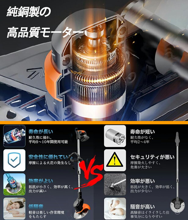 楽天市場】【2026年新発売】【楽天1位】【118冠達成!!!】草刈り機 充電 