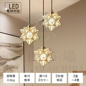 yMtgTIzy_gCg k V[OCg  1 Ɩ g PVC VƖ LED ^ gC Ki 