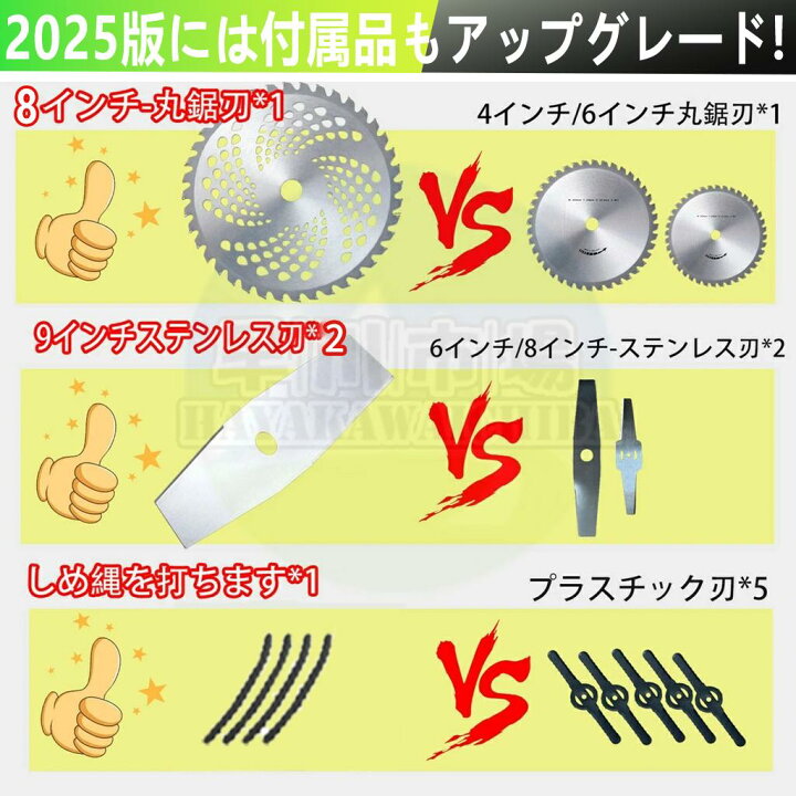 楽天市場】【2026年新発売草刈り機】草刈り機 充電式 電動 草刈機 補助 