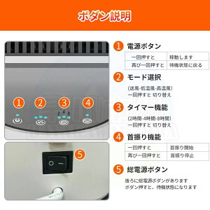 _tf[N[|tZ~bNq[^[ dCq[^[ SȃGl ^ g ȃGl U 3iKؑ ]|It g[ ItBX Q Eߏ ʏ ȃGl  