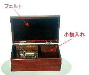 【23弁高音質】オリジナルオルゴール「木製BOX」