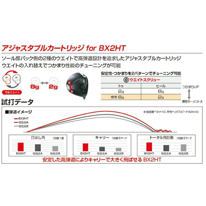 楽天市場】ブリヂストン BX2HT ドライバー 日本正規品 2025年モデル 