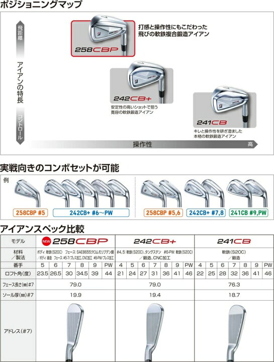 楽天市場】ブリヂストン 258CBP アイアン 単品（#5,#6,#7,#8,#9,PW 番 