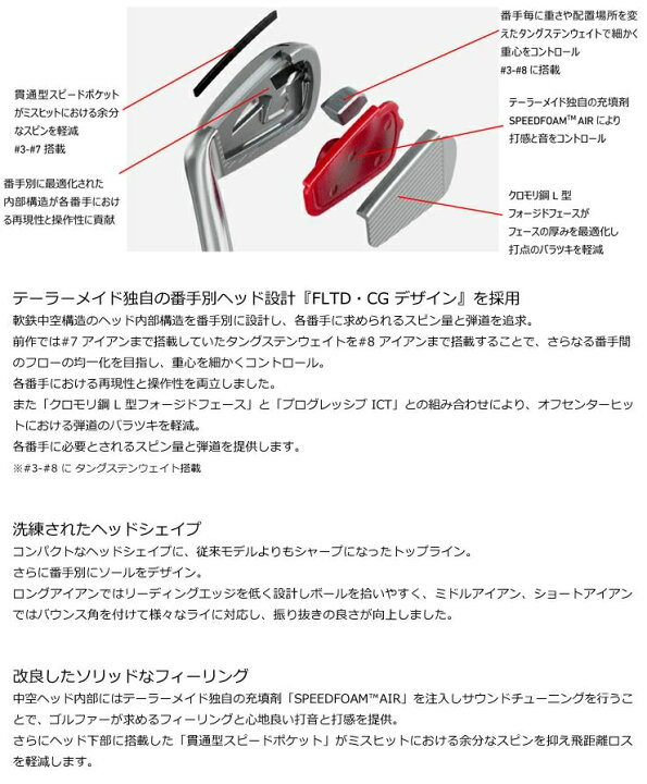 楽天市場】テーラーメイド P770 アイアン 5本セット（#6-PW）日本正規 