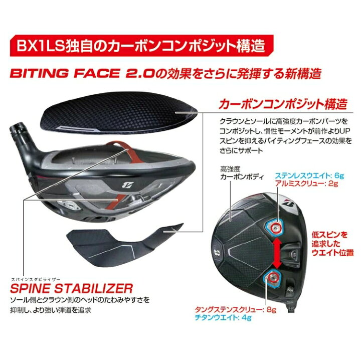 楽天市場】ブリヂストン BX1 LS ドライバー 日本正規品 2025年モデル 