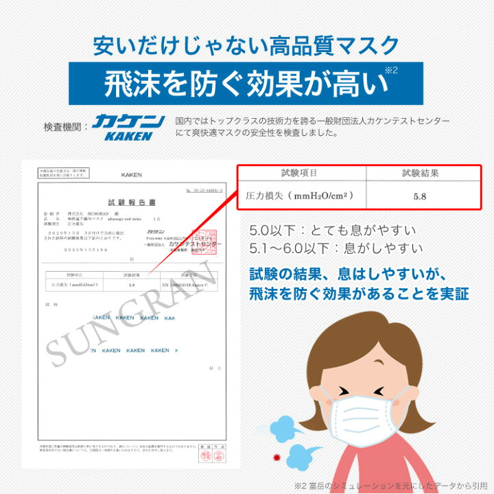 楽天市場 超タイムセール祭延長中 11 11 正午まで 1位16冠受賞 Pfe Bfe Vfe99 耳が痛くならない不織布マスク マスク 不織布 160箱 8000枚 不織布 カラー 立体 日本 企画 ケース フレーム 大人 やわらか 秋 子供 黒 息のしやすい 包装 爽快適 送料無料 子ども