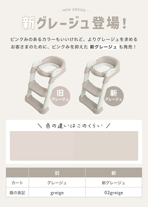 楽天市場】＼1000円OFFクーポンで2,380円〜／ ☆当店オリジナルの 