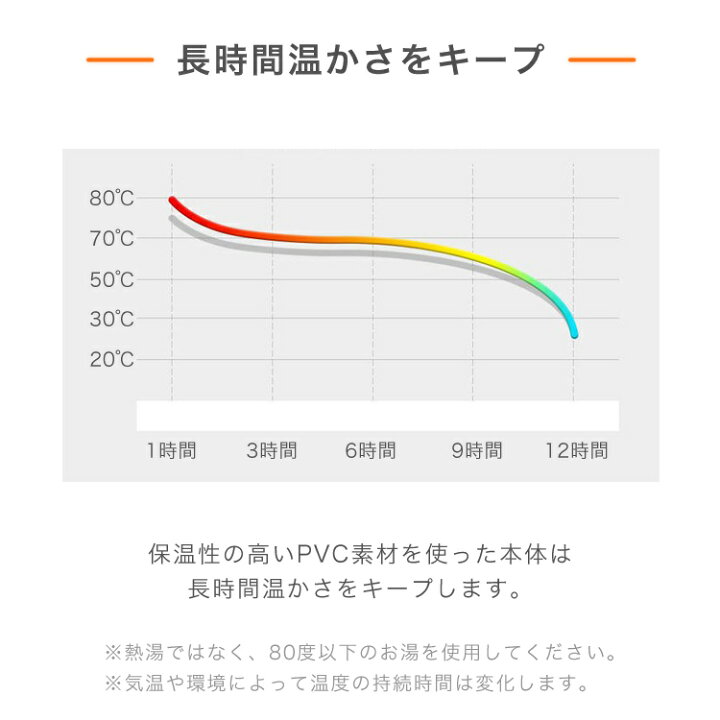 516円 激安単価で 湯たんぽ 注水式湯たんぽ 電気不要 大容量2L 保温カバー 秋冬寒さ対策ゆたんぽ 水漏れ防止 子とも お年寄り 女性 PVC材料ゆたんぽ グ 516円 激安単価で 湯たんぽ 注水式湯たんぽ 電気不要 大容量2L 保温カバー 秋冬寒さ対策ゆたんぽ 水漏れ防止 子とも お年寄り 女性 PVC材料ゆたんぽ グ