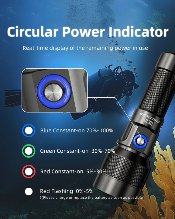 楽天市場】Nitecore DL30 ダイビングライト 1100ルーメン 水深100