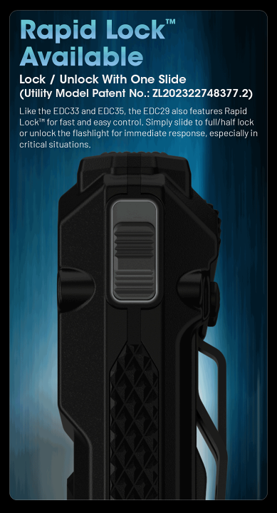 Nitecore EDC29 ウルトラスリム EDC 懐中電灯 6500ルーメン Nitecore EDC29 EDC Tactical Flashlight, 6500 Lumen USB-C