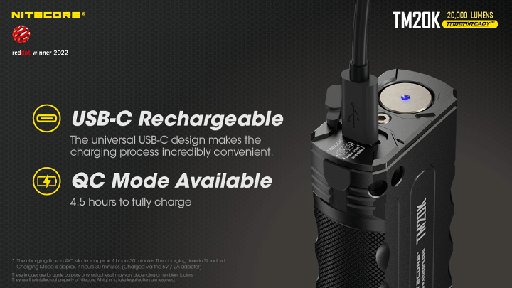 楽天市場】Nitecore TM20K 高出力フラッシュライト 2万ルーメン USB-C