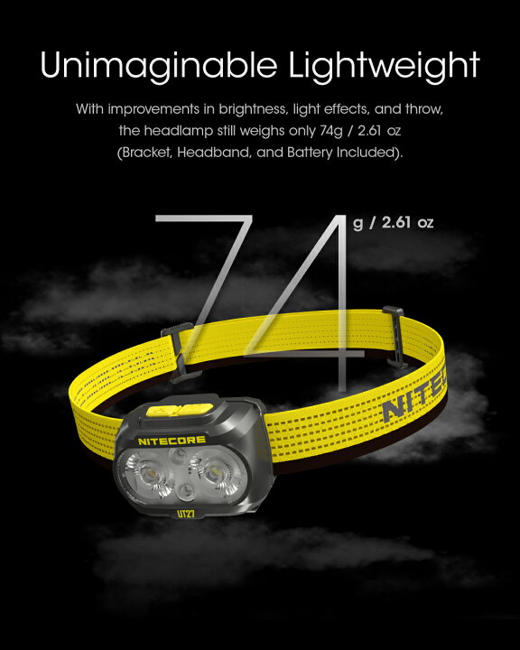 楽天市場】Nitecore UT27 [2023モデル] ヘッドライト 最大800ルーメン 