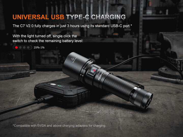 楽天市場】Fenix C7 V2.0 フラッシュライト USB-C充電式 長距離照射