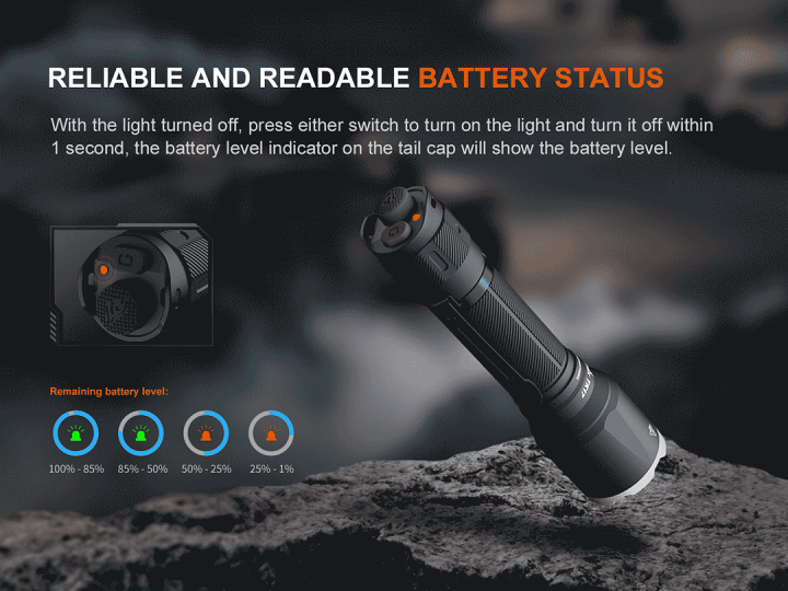 楽天市場】Fenix TK17 タクティカルフラッシュライト 最大3600ルーメン