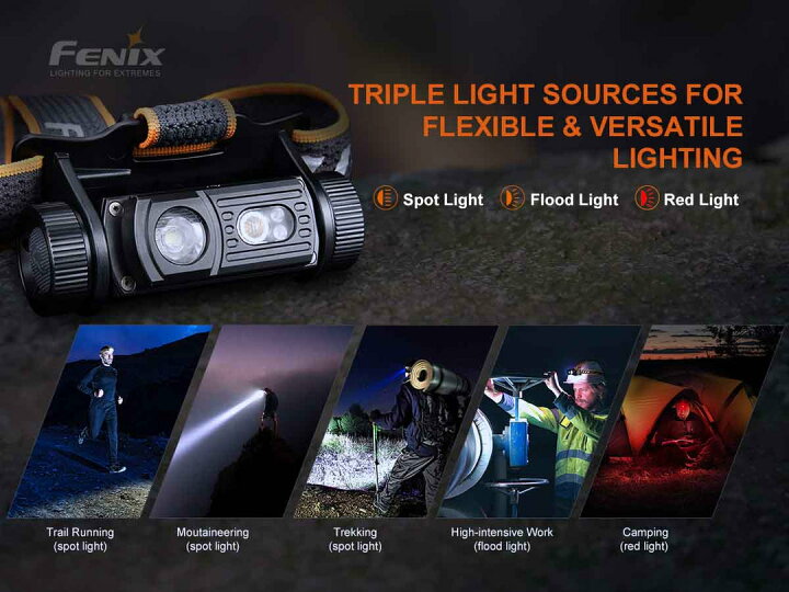 楽天市場】Fenix HM60R ヘッドライト 最大1300ルーメン USB-C充電式  