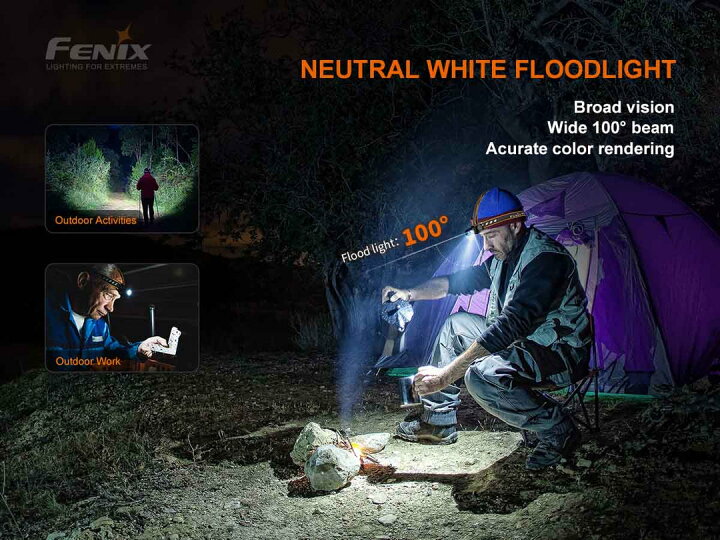 楽天市場】Fenix HM60R ヘッドライト 最大1300ルーメン USB-C充電式  