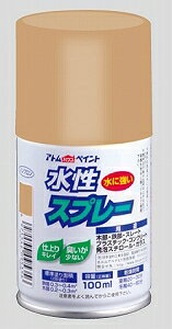 AgnEXyCgih/yL)Xv[@100MLRN