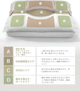   ̍\ _炩 ܂  Xg[glbN тh~ 3in1 Q 񂱂  񂪒ɂȂȂ