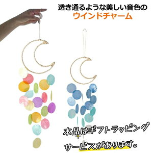 Lk Ẵc[̏ ݂L [h[Lb`[ LO I[Vp[eB[oi[ JsXVF 