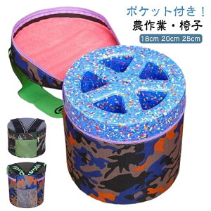 ƈ֎q ƃCX ǂł` | ֗  d   ނ    K[fjO Xc[