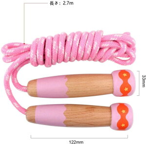 c qp ȂƂ WsO [v ؐObv \ lp c ̈ ^