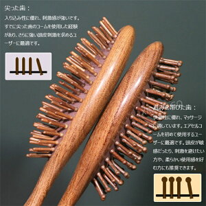 yԌSi10%OFFzwAuV ؐ TPR v TT  ui c 