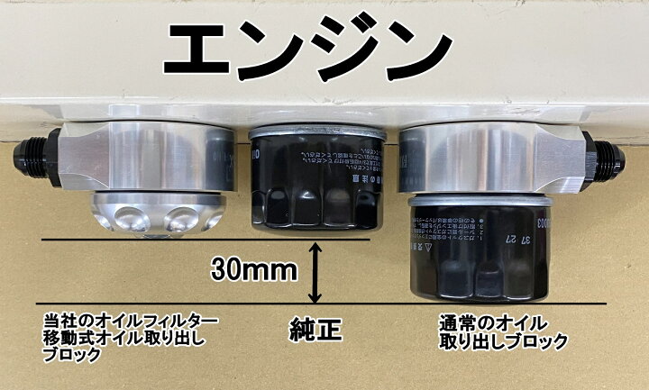 楽天市場】JB64 エレメント移動式オイルクーラーキット : ハイブリッジ 