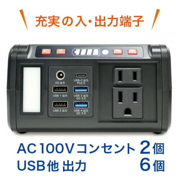 楽天市場】メガパワーステーションACコンセント付 SSBACMPB (1個 