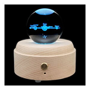 av[g  lC IS[  CeAG u USB[d DIY ؐIS[ u[gD[X  ObY LO j GN