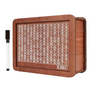 @\ - ~`W{bNX |JE^[tߖ񒙋AytڂɌ钙Aj̎qA̎qAAjAl̃}l[^[Qbgtؐ