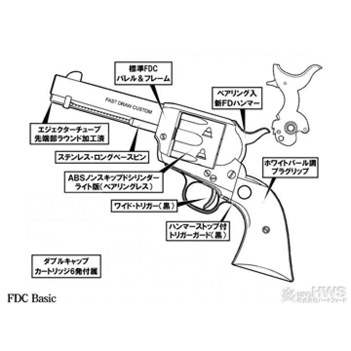 楽天市場】ハートフォード HWS 発火式 モデルガン Colt SAA .45 FDC 