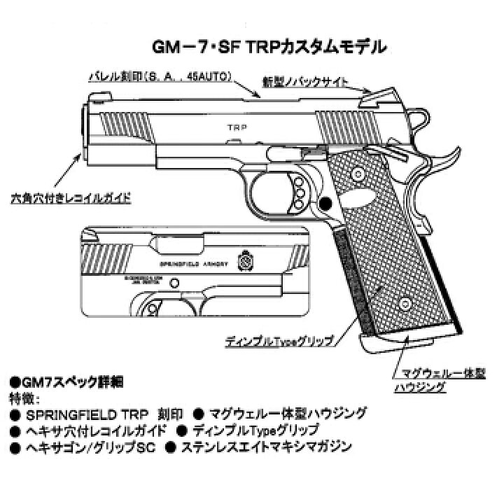 楽天市場】タニオコバ GM7 SPRINGFIELD TRPカスタムモデル（発火式 