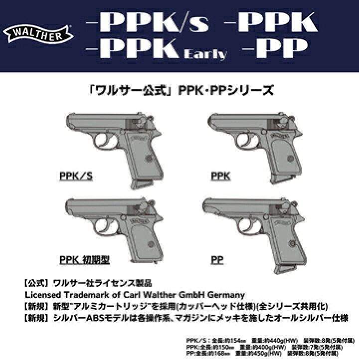 楽天市場】マルシン ワルサー PPK/S ABS Wディープブラック（発火式 