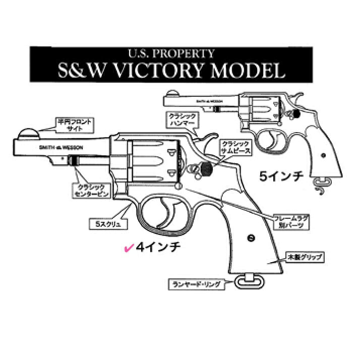 楽天市場】ハートフォード S&W ビクトリーモデル HW ナチュラル 4 