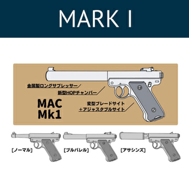 楽天市場】マルシン スタームルガーMk1 アサシンズ サイレンサーVer HW 