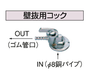 RiǔpRbN@OS-12