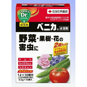 ZFw| E xjJn 0.5g×10ܓ