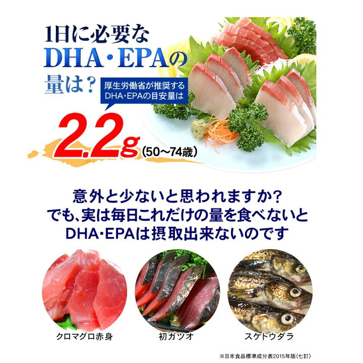 楽天市場】＼1日分に1000mgの高配合!! TVCMで話題／ 機能性表示食品 