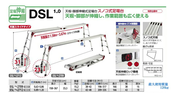 楽天市場】ハセガワ 足場台 DSL1.0-2712 天板 脚部 伸縮 アルミ 洗車台 