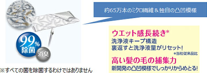 送料無料 20セット ウェットシート クイックルワイパー 除菌 消臭 花王 ×20セット 立体吸着ウエットシート Kao 洗浄 16枚 送料無料 20セット ウェットシート クイックルワイパー 除菌 消臭 花王 ×20セット 立体吸着ウエットシート Kao 洗浄 16枚