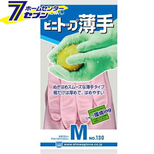 rjgbv  sN M 130 V[O[u [Ǝ rj[ ƕ ƒ [N]