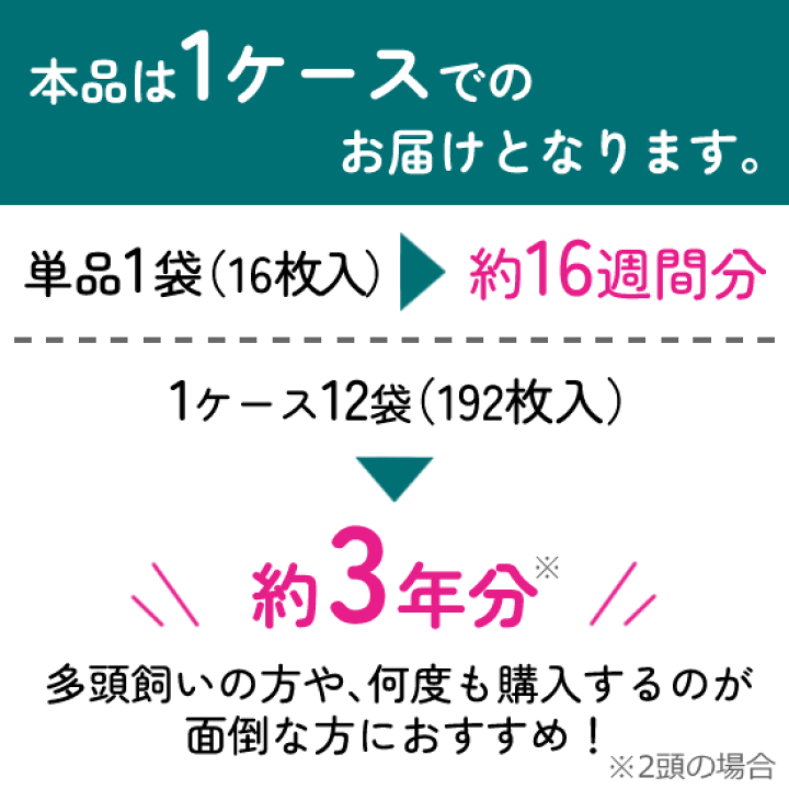 楽天市場】(まとめ買い12袋) デオトイレ シート 複数ねこ用 16枚入 消