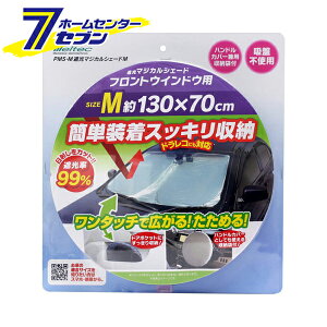 �厩�H�� �Ռ��}�W�J���V�F�[�h M PMS-M [�J�[�p�i �V�F�[�h �T���V�F�[�h �ԓ��p�i ������ �Ռ�]