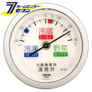 ①ɗpxv AP-61 NZ [H  NZ xv]